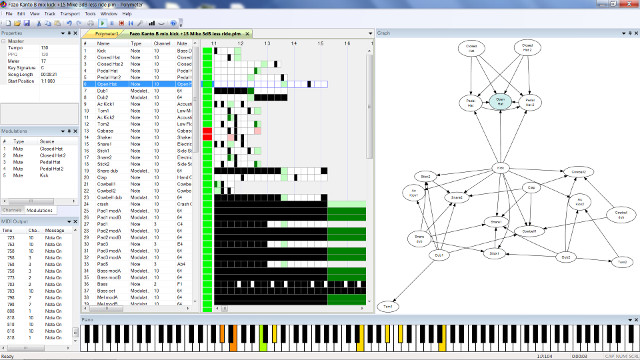 Polymeter MIDI sequencer screenshot (Graph bar)