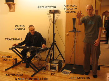 Chris Korda and Jeff Mission with Whorld gear